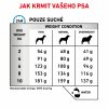 Royal Canin VHN DOG HYPOALLERGENIC SMALL DOG 1kg