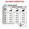 Royal Canin VHN DOG HYPOALLERGENIC 7kg