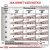 oyal Canin VHN CAT GASTROINTESTINAL FIBRE RESPONSE GRAVY saszetki 12 x 85 g