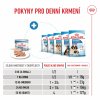 Royal Canin STARTER MOUSSE konzerva 195 g (min. odběr 12 ks)