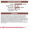 Royal Canin VHN Cat Gastrointestinal 2kg