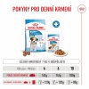 Royal Canin Mini Puppy 2kg