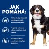 Hill's Canine Dry Adult PD Metabolic+Mobility 12kg NEW