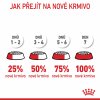 Royal Canin Hairball Care 2kg