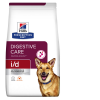 Hill's Can. PD I/D Dry 4kg NEW