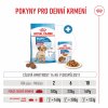Royal Canin Medium Puppy/Junior 4kg