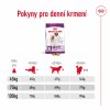 Royal Canin Giant Adult 15kg