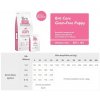 Brit Care Dog Grain-free Puppy Salmon & Potato 1kg