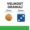 Hill's Can. PD R/D Dry 1,5kg