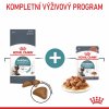Royal Canin Hairball Care 2kg