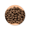 Happy Dog Supreme Sensible Canada 1kg
