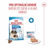Royal Canin Giant Starter M&B 15kg