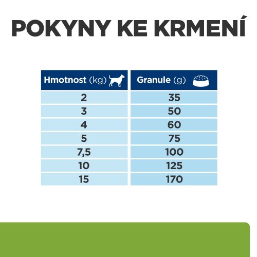 Metabolic mobility mini sale