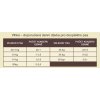 AATU Dog Wild Boar &amp; Pork w puszce 400g