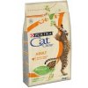 Purina Cat Chow - Kurczak, Indyk 1,5 kg