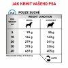 Royal Canin VHN DOG HYPOALLERGENIC MODERATE CALORIE 7kg
