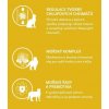 Profine Cat Original Adult Kurczak 2kg