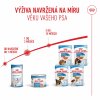 Royal Canin STARTER MOUSSE konzerva 195 g (min. odběr 12 ks)