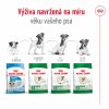 Royal Canin Mini Adult 8kg