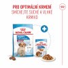 Royal Canin Medium Puppy/Junior 4kg