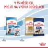 Royal Canin Maxi Puppy 15kg