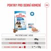 Royal Canin Giant Starter M&B 15kg