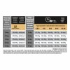 PRO PLAN LARGE PUPPY Robust SENSITIVE DIGESTION jagnięcina 12 kg