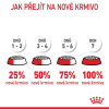 Royal Canin Light Weight Care 3kg
