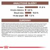 Royal Canin VHN Cat Fibre Response 2kg