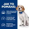 Hill's Can. PD Z/D Low Fat Alergie i pielęgnacja skóry 10kg