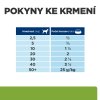 Hill's Canine  PD Metabolic 370g