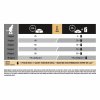 PRO PLAN CAT ADULT DELICATE DIGESTION indyk 10 kg