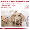 Royal Canin VD DOG HEPATIC 12kg