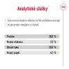 Royal Canin Giant Adult 15kg