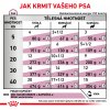 Royal Canin VHN DOG RENAL GRAVY saszetki 12 x 100 g