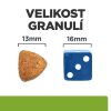 Hill's Canine Dry Adult PD Metabolic+Mobility 1,5kg